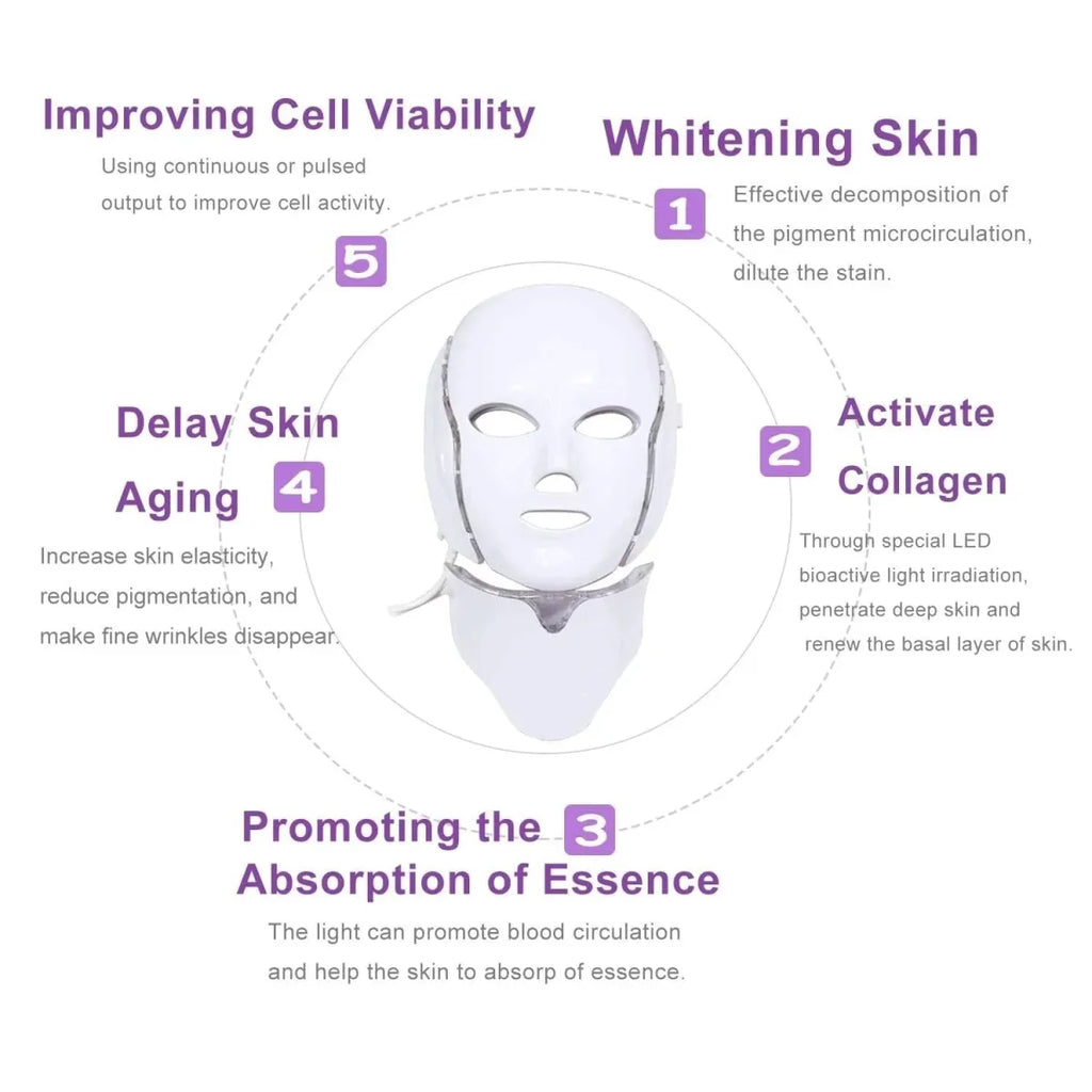 Numbuzin No.9 NAD Bio Lifting Face Mask – 4 Pack